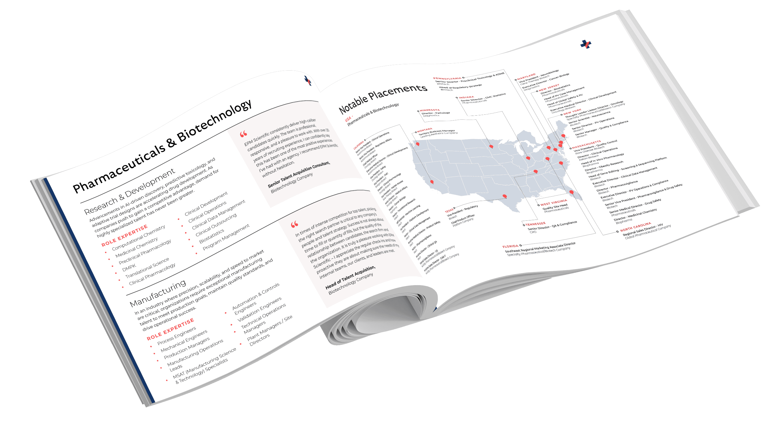 Pharmaceuticals & Biotechnology MockUp